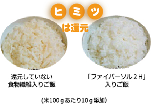 ヒ ミ ツ は還元 還元していない食物繊維入りご飯 「ファイバーソル2H」入りご飯 (米100ｇあたり10ｇ添加）